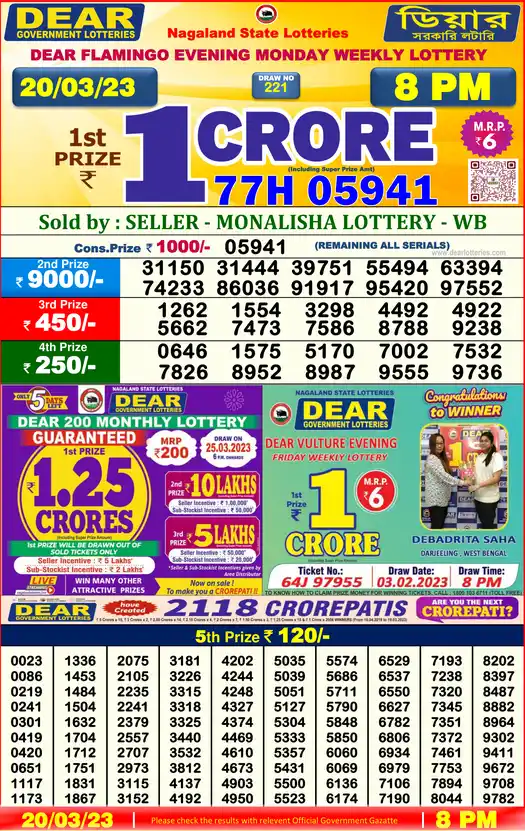 Lottery Sambad 8 PM result 20 Mar 2023