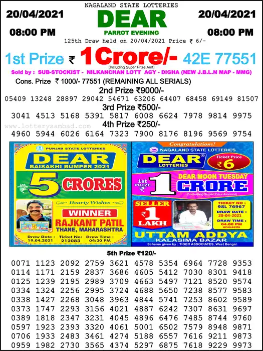 Lottery Sambad 8 PM result 20 Apr 2021