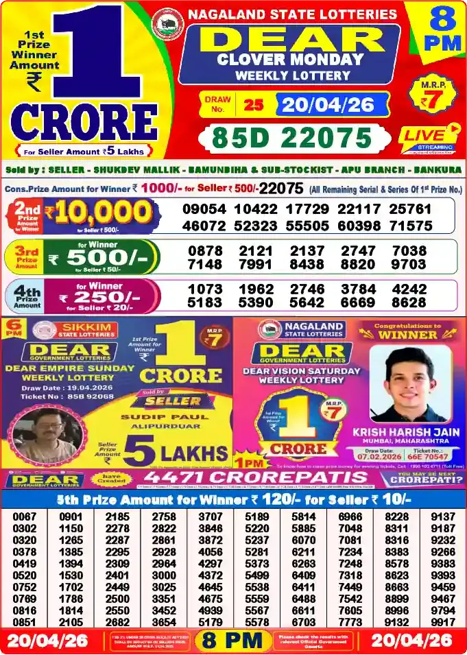 Lottery Sambad 8 PM result 20 Apr 2026