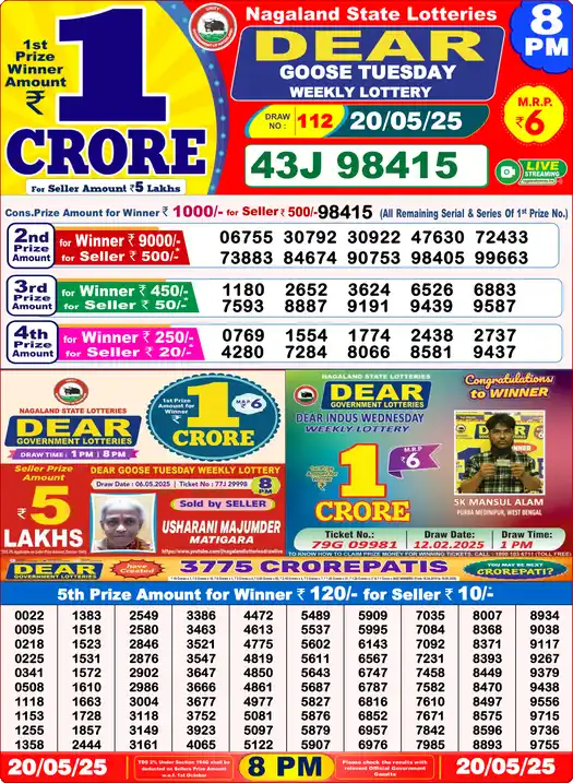 Lottery Sambad 8 PM result 20 May 2025