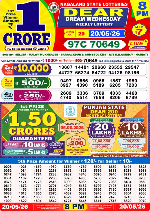 Lottery Sambad Yesterday 8:00 PM Result 20 May 2026