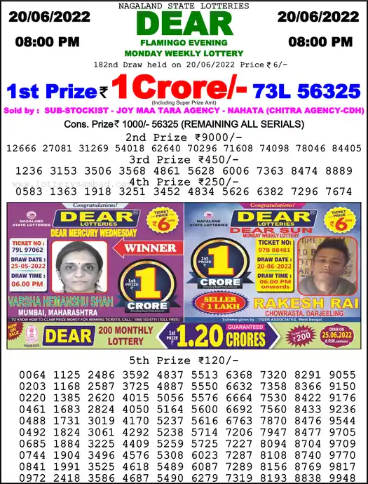 Lottery Sambad 8 PM result 20 Jun 2022