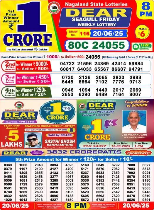 Lottery Sambad 8 PM result 20 Jun 2025