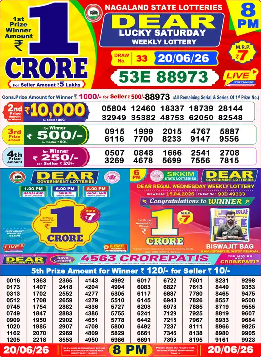 Lottery Sambad Today 8:00 PM Result 20 June 2026