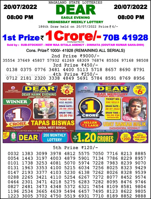 Lottery Sambad 8 PM result 20 Jul 2022