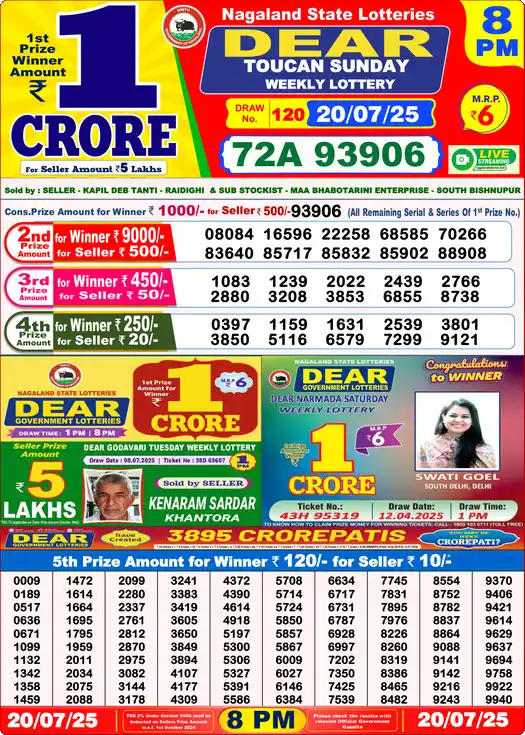Lottery Sambad 8 PM result 20 Jul 2025