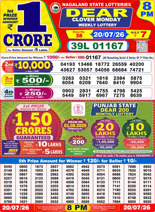 Lottery Sambad Yesterday 8:00 PM Result 20 July 2026