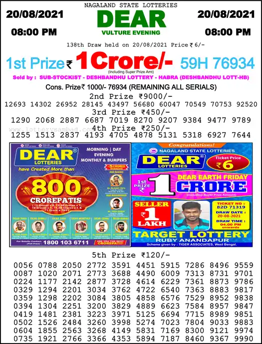 Lottery Sambad 8 PM result 20 Aug 2021