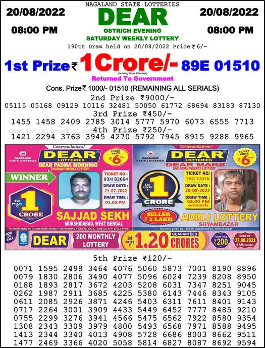 Lottery Sambad 8 PM result 20 Aug 2022
