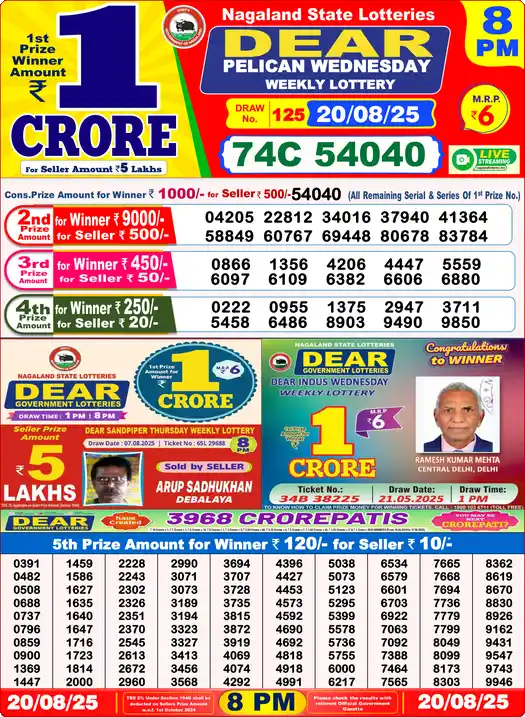 Lottery Sambad 8 PM result 20 Aug 2025