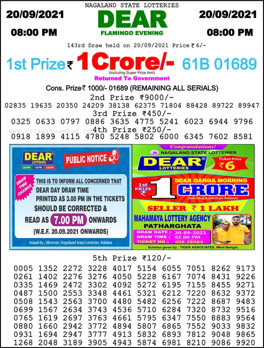 Lottery Sambad 8 PM result 20 Sep 2021