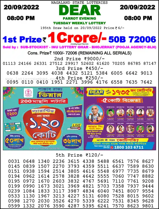 Lottery Sambad 8 PM result 20 Sep 2022