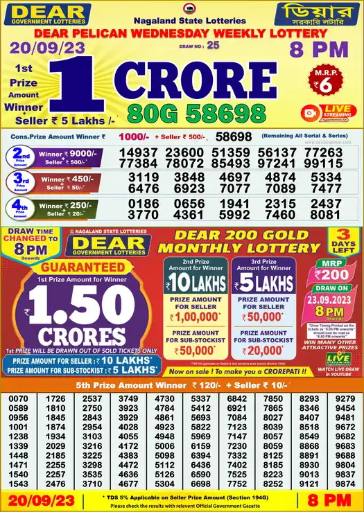Lottery Sambad 8 PM result 20 Sep 2023
