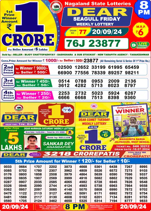 Lottery Sambad 8 PM result 20 Sep 2024