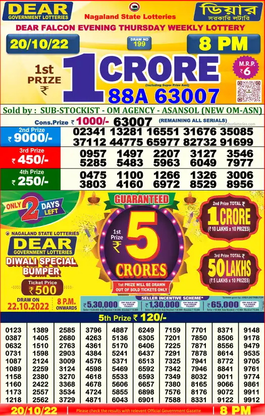 Lottery Sambad 8 PM result 20 Oct 2022