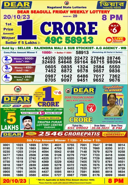 Lottery Sambad 8 PM result 20 Oct 2023