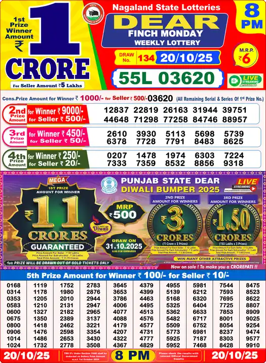Lottery Sambad 8 PM result 20 Oct 2025