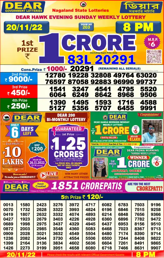 Lottery Sambad 8 PM result 20 Nov 2022