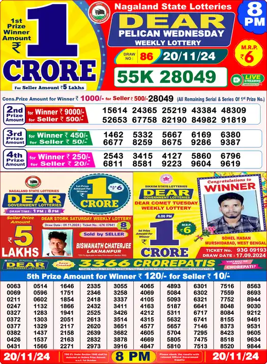 Lottery Sambad 8 PM result 20 Nov 2024