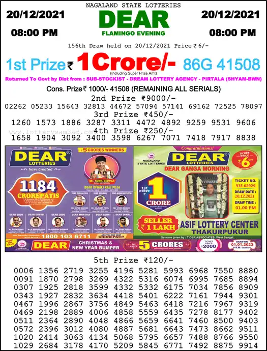 Lottery Sambad 8 PM result 20 Dec 2021