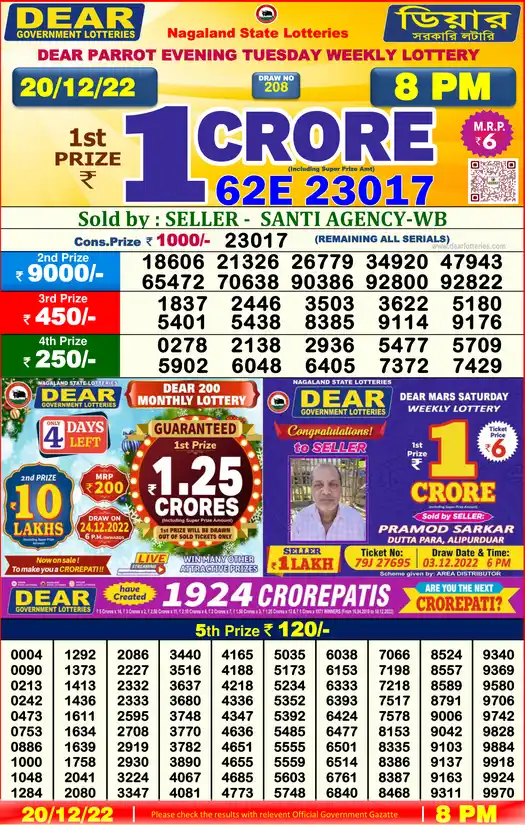 Lottery Sambad 8 PM result 20 Dec 2022