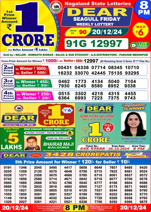 Lottery Sambad 8 PM result 20 Dec 2024