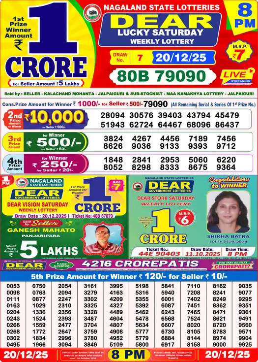Lottery Sambad 8 PM result 20 Dec 2025