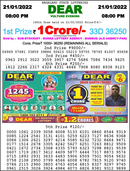 Lottery Sambad 8 PM result 21 Jan 2022