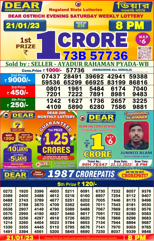 Lottery Sambad 8 PM result 21 Jan 2023