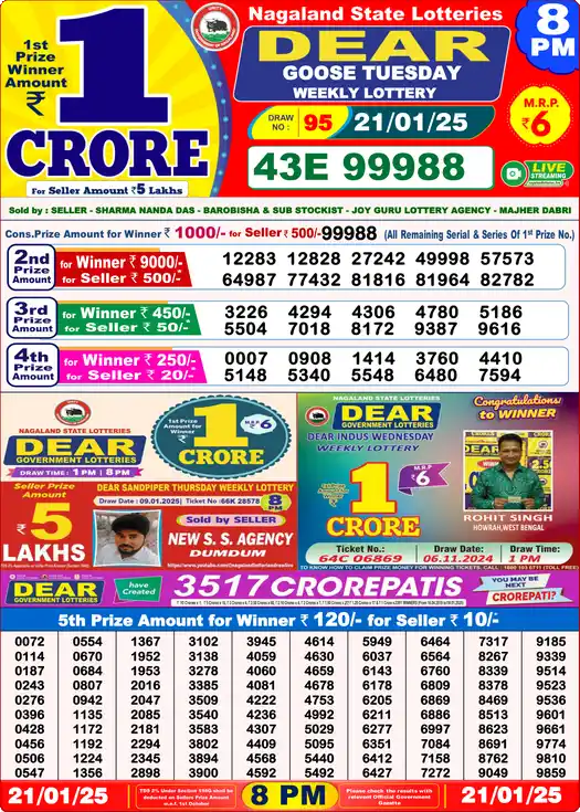 Lottery Sambad 8 PM result 21 Jan 2025
