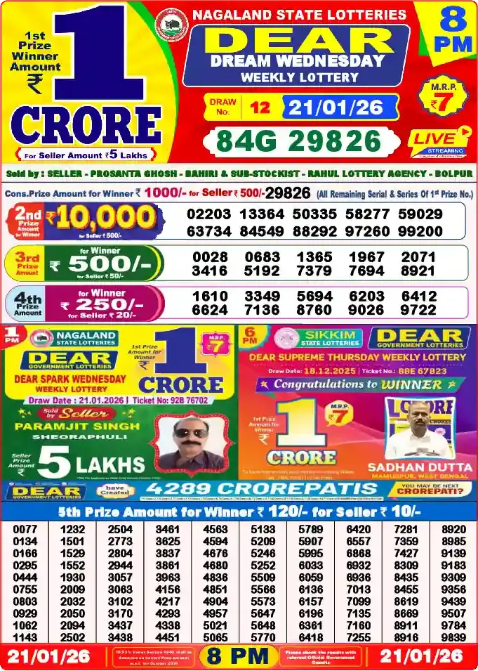 Lottery Sambad 8 PM result 21 Jan 2026