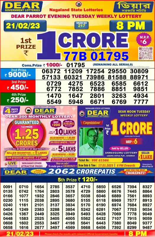 Lottery Sambad 8 PM result 21 Feb 2023