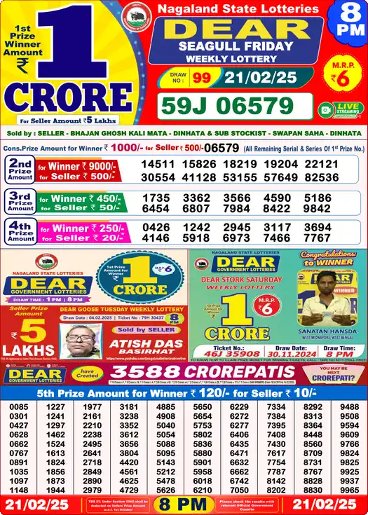 Lottery Sambad 8 PM result 21 Feb 2025