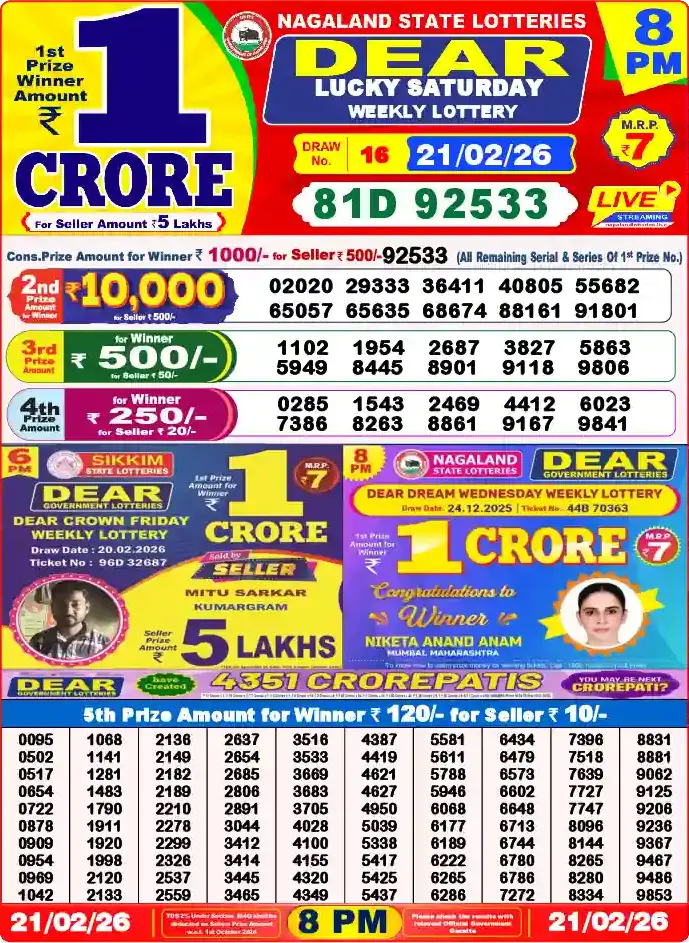 Lottery Sambad 8 PM result 21 Feb 2026