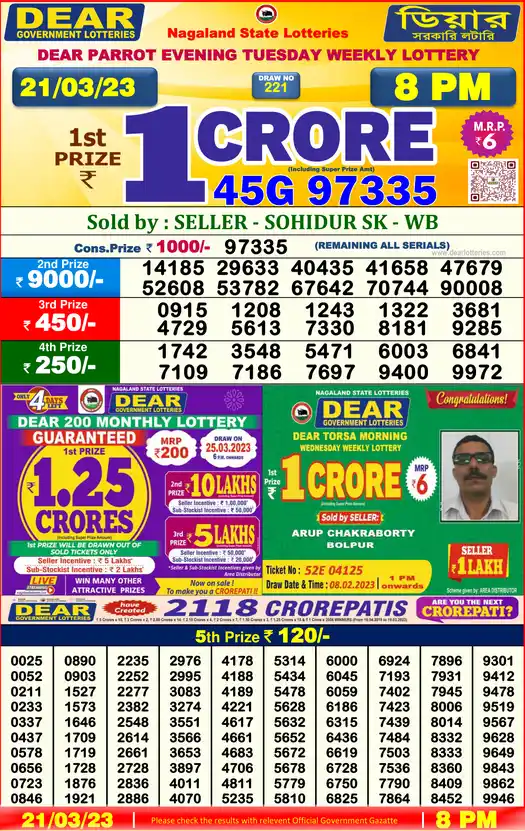 Lottery Sambad 8 PM result 21 Mar 2023