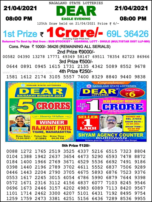 Lottery Sambad 8 PM result 21 Apr 2021