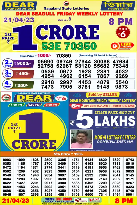 Lottery Sambad 8 PM result 21 Apr 2023