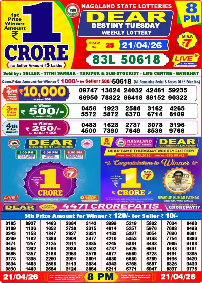 Lottery Sambad 8 PM result 21 Apr 2026