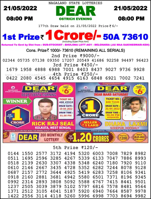 Lottery Sambad 8 PM result 21 May 2022