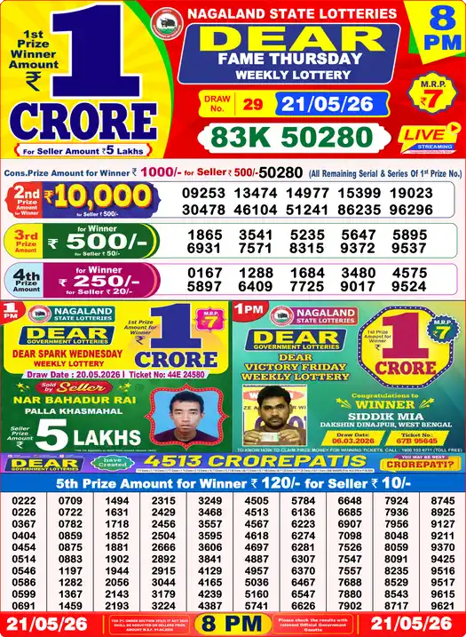 Lottery Sambad Today 8:00 PM Result 21 May 2026