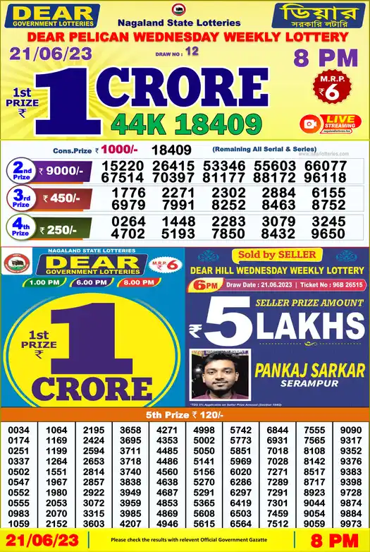 Lottery Sambad 8 PM result 21 Jun 2023