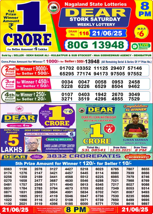 Lottery Sambad 8 PM result 21 Jun 2025