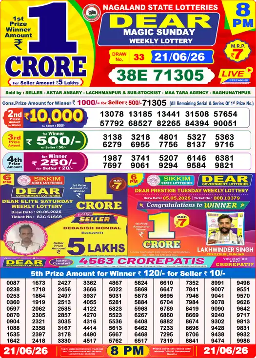 Lottery Sambad Today 8:00 PM Result 21 June 2026