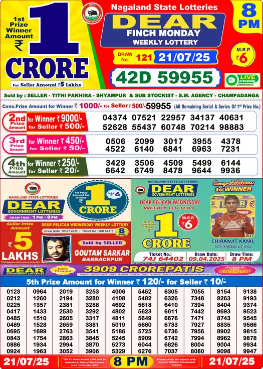 Lottery Sambad 8 PM result 21 Jul 2025