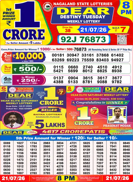 Lottery Sambad Yesterday 8:00 PM Result 21 July 2026