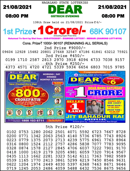 Lottery Sambad 8 PM result 21 Aug 2021