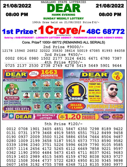 Lottery Sambad 8 PM result 21 Aug 2022