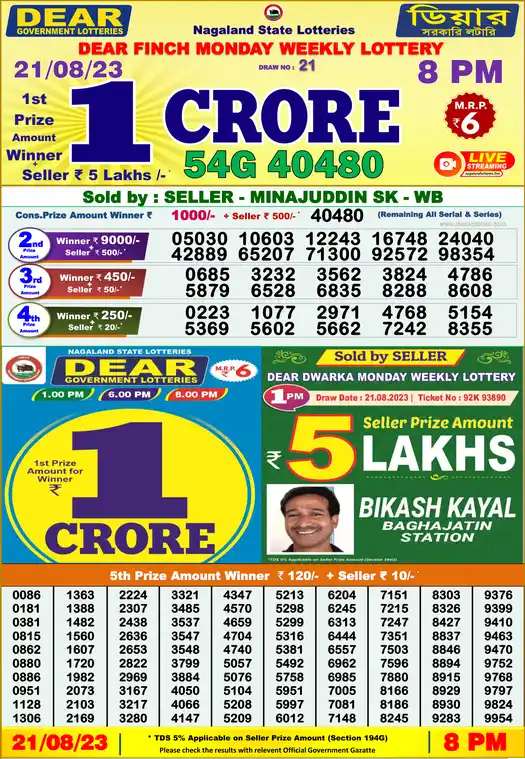 Lottery Sambad 8 PM result 21 Aug 2023