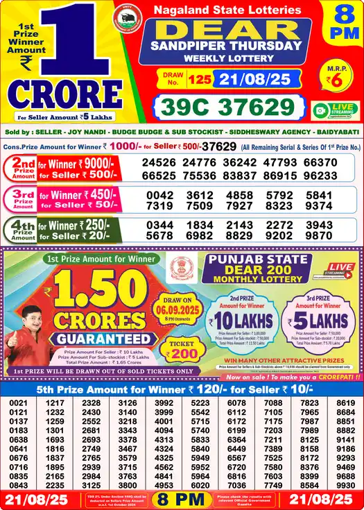 Lottery Sambad 8 PM result 21 Aug 2025