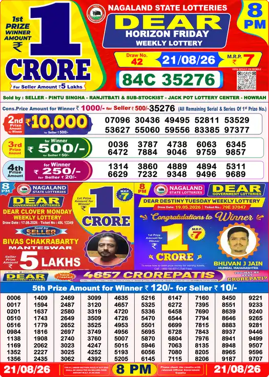 Lottery Sambad Today 8:00 PM Result 21 August 2026